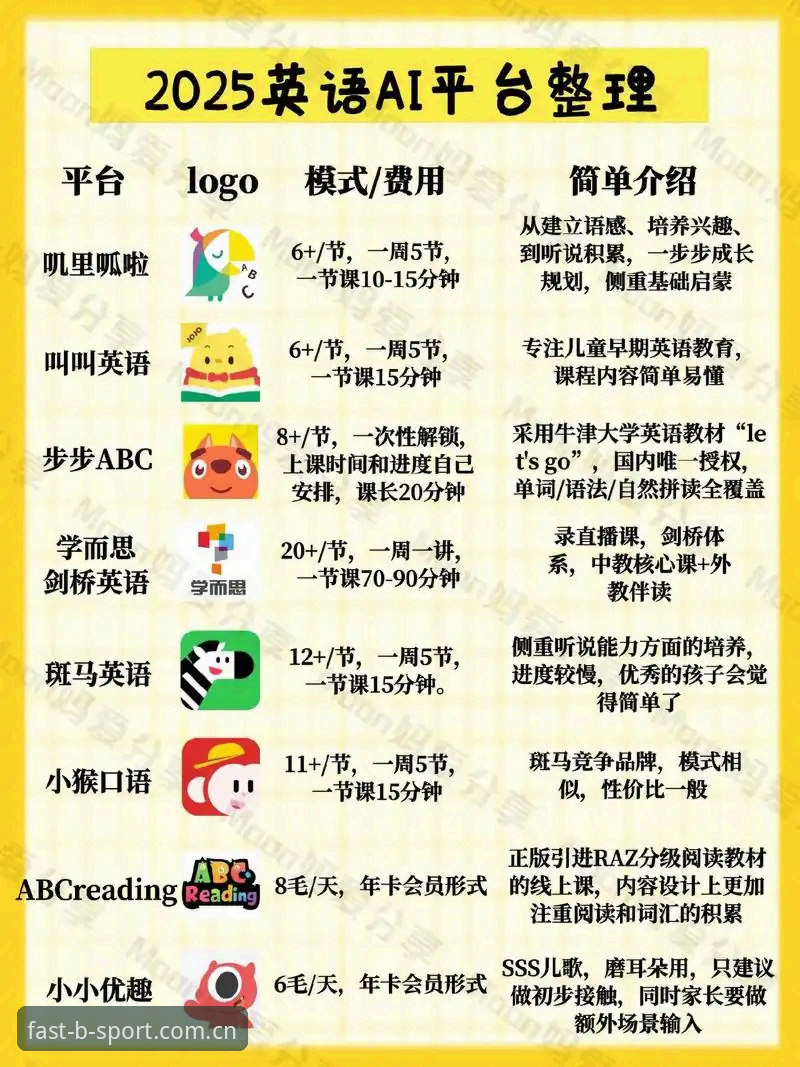 B体育官方平台2025新版使用指南：从入口到功能的完整探索
